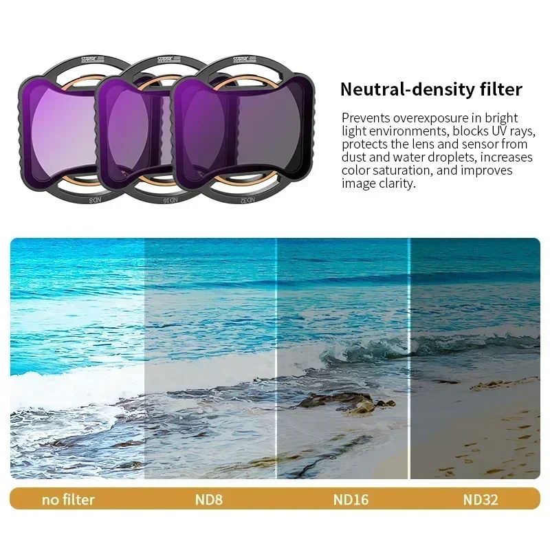 Juego de Filtros para Lente de - Drone Camera Filter reseña y precio